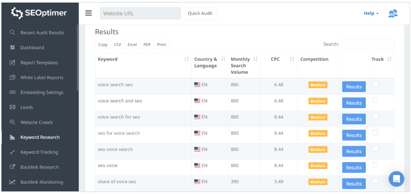 voice search seo keyword research results